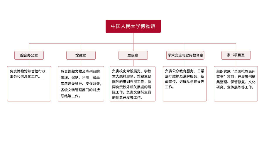 c7cf21ed5e0a45b58714987a01160ec1.jpg